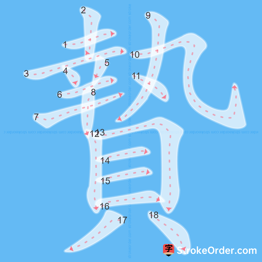 Standard stroke order for the Chinese character 贄