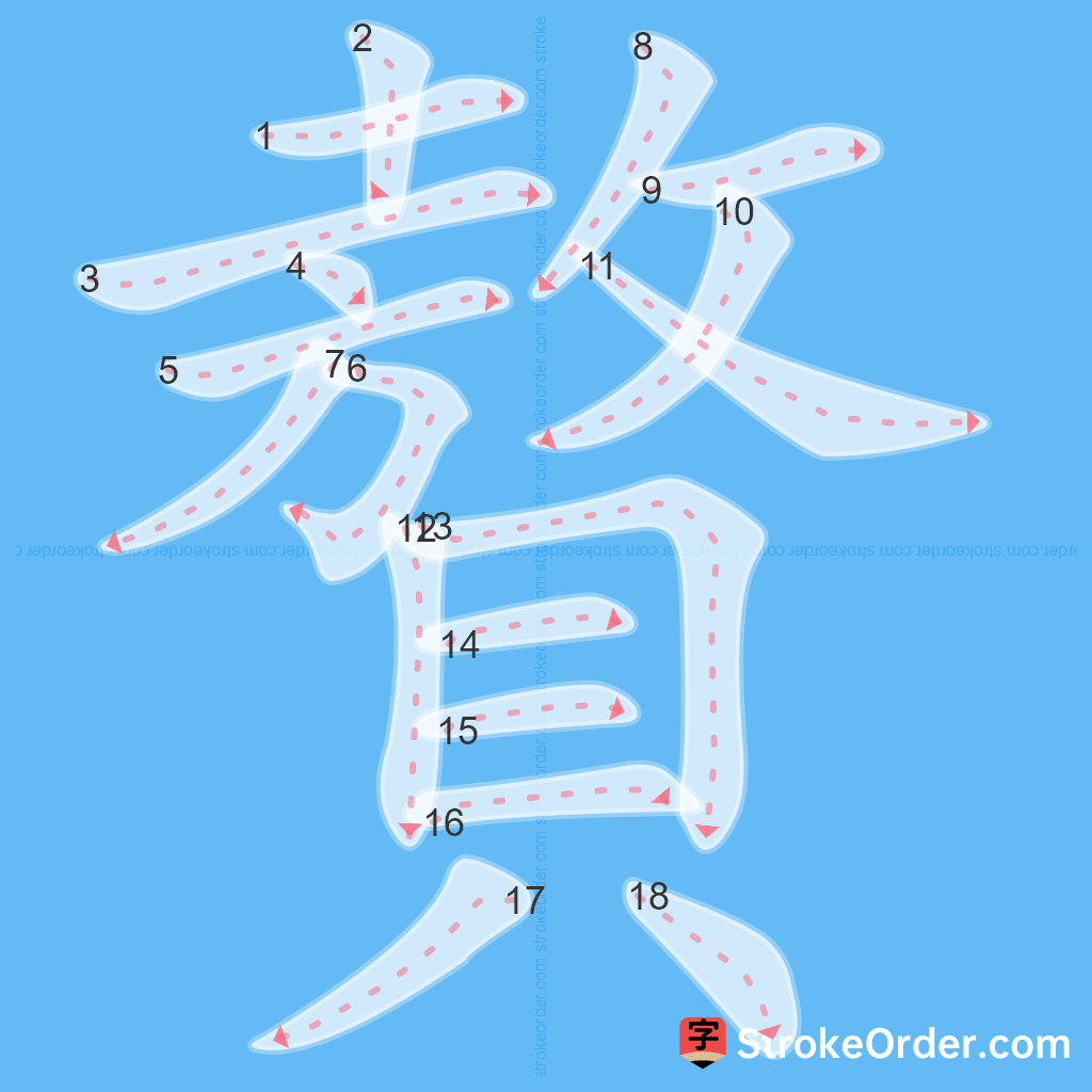Standard stroke order for the Chinese character 贅