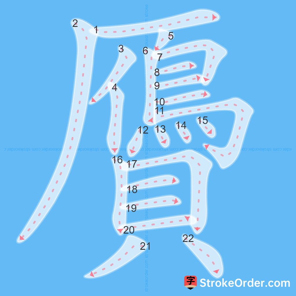 Standard stroke order for the Chinese character 贗