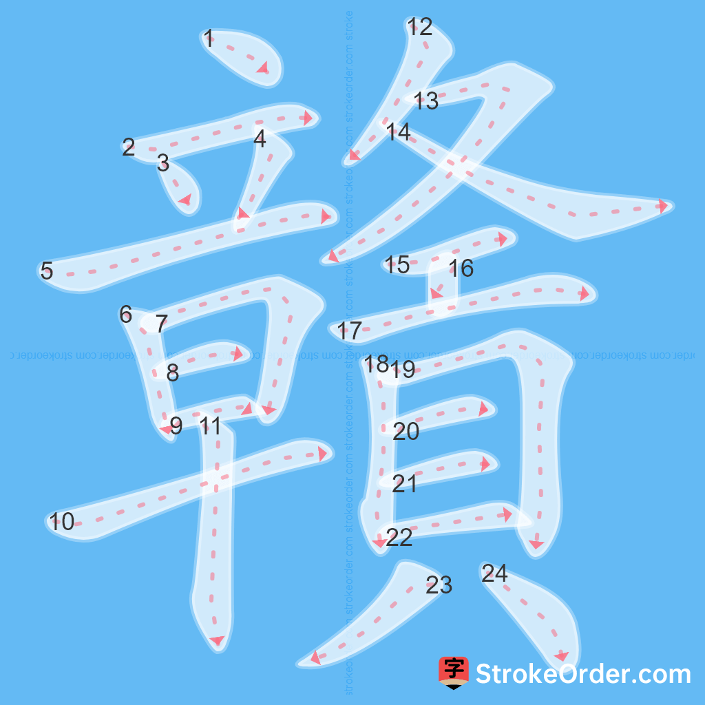 Standard stroke order for the Chinese character 贛