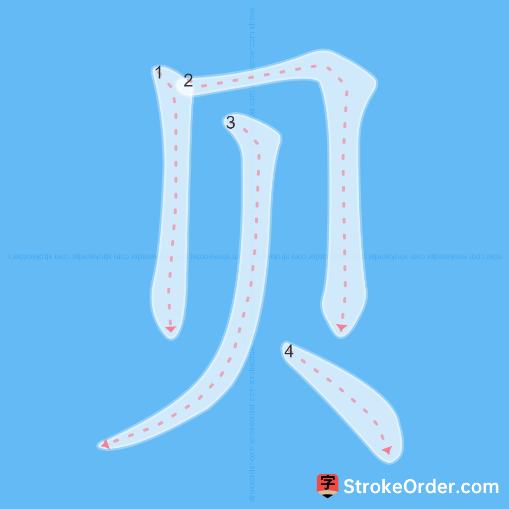 Standard stroke order for the Chinese character 贝