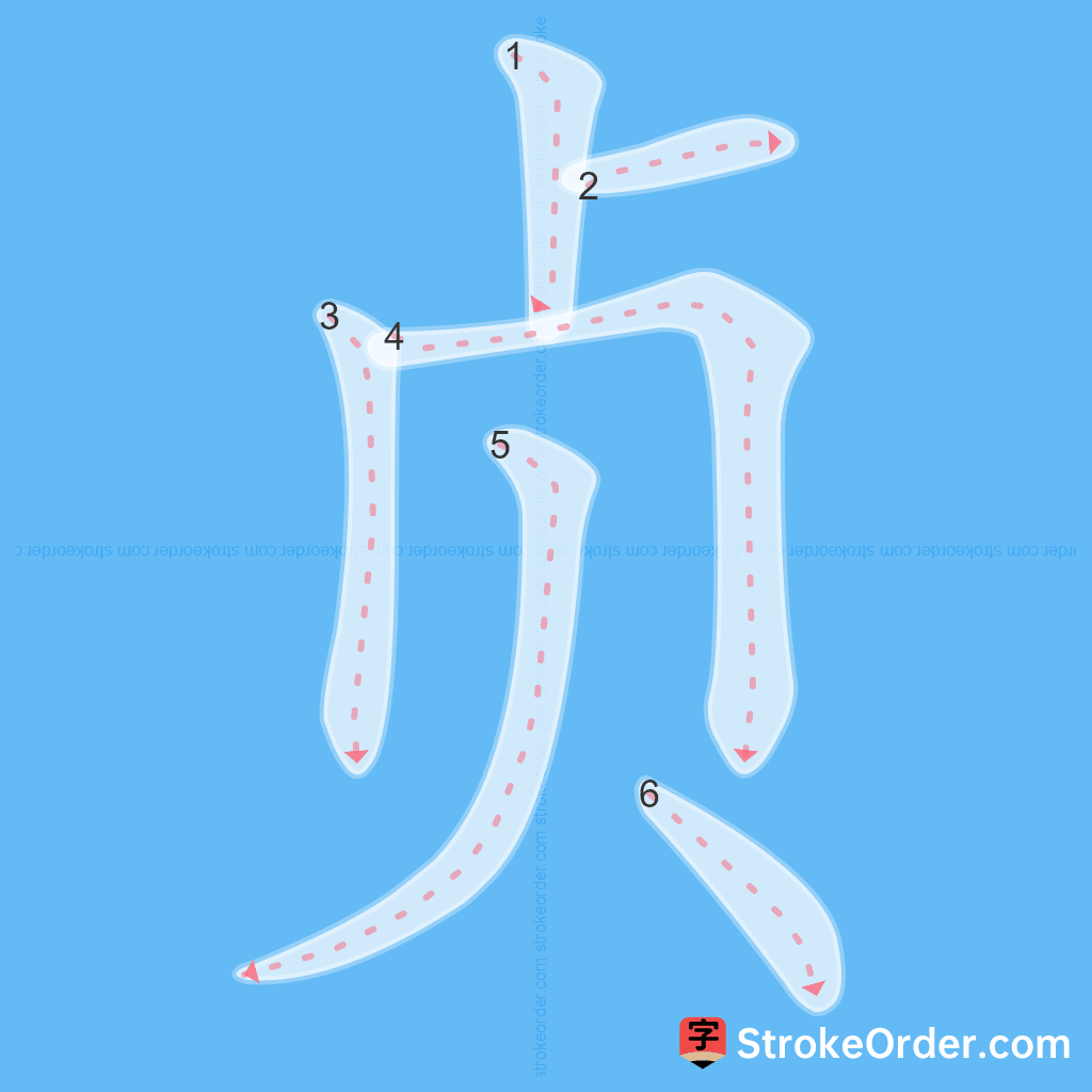 Standard stroke order for the Chinese character 贞