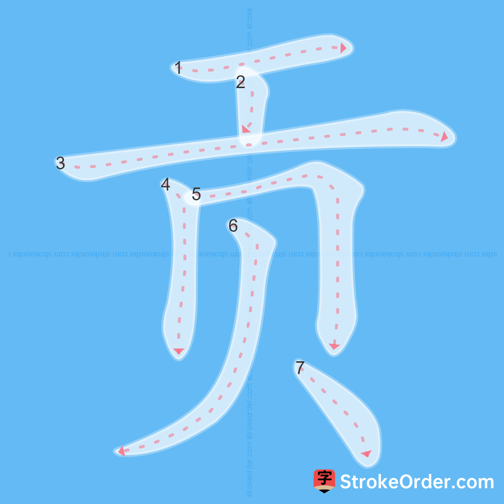Standard stroke order for the Chinese character 贡