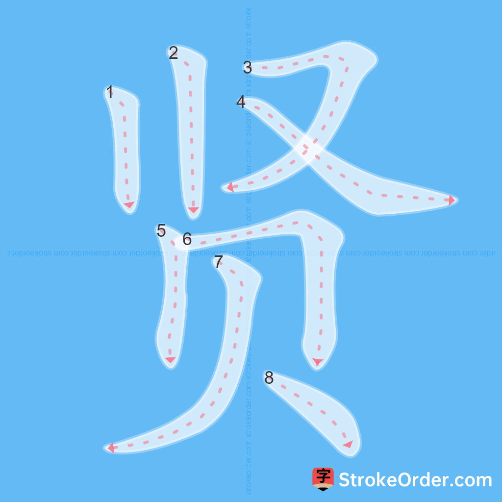 Standard stroke order for the Chinese character 贤