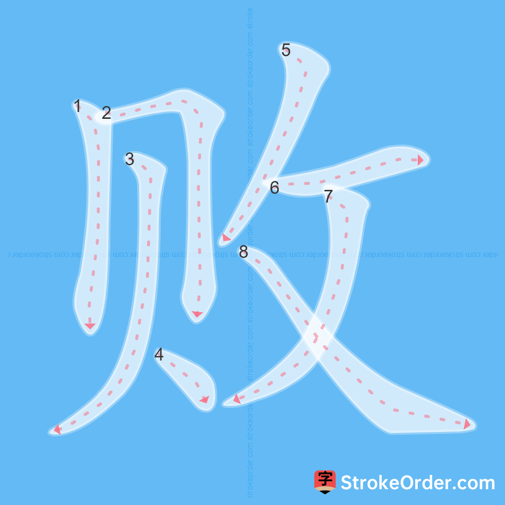 Standard stroke order for the Chinese character 败