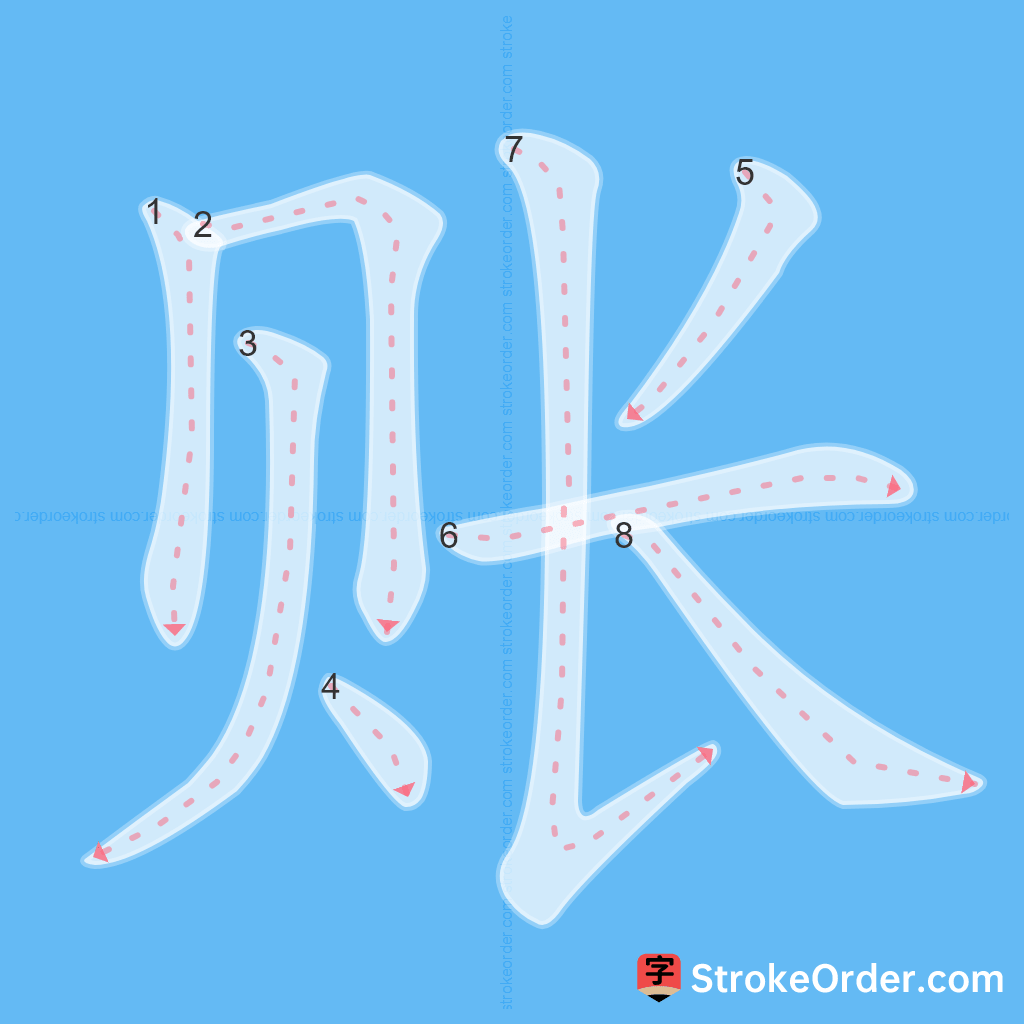 Standard stroke order for the Chinese character 账