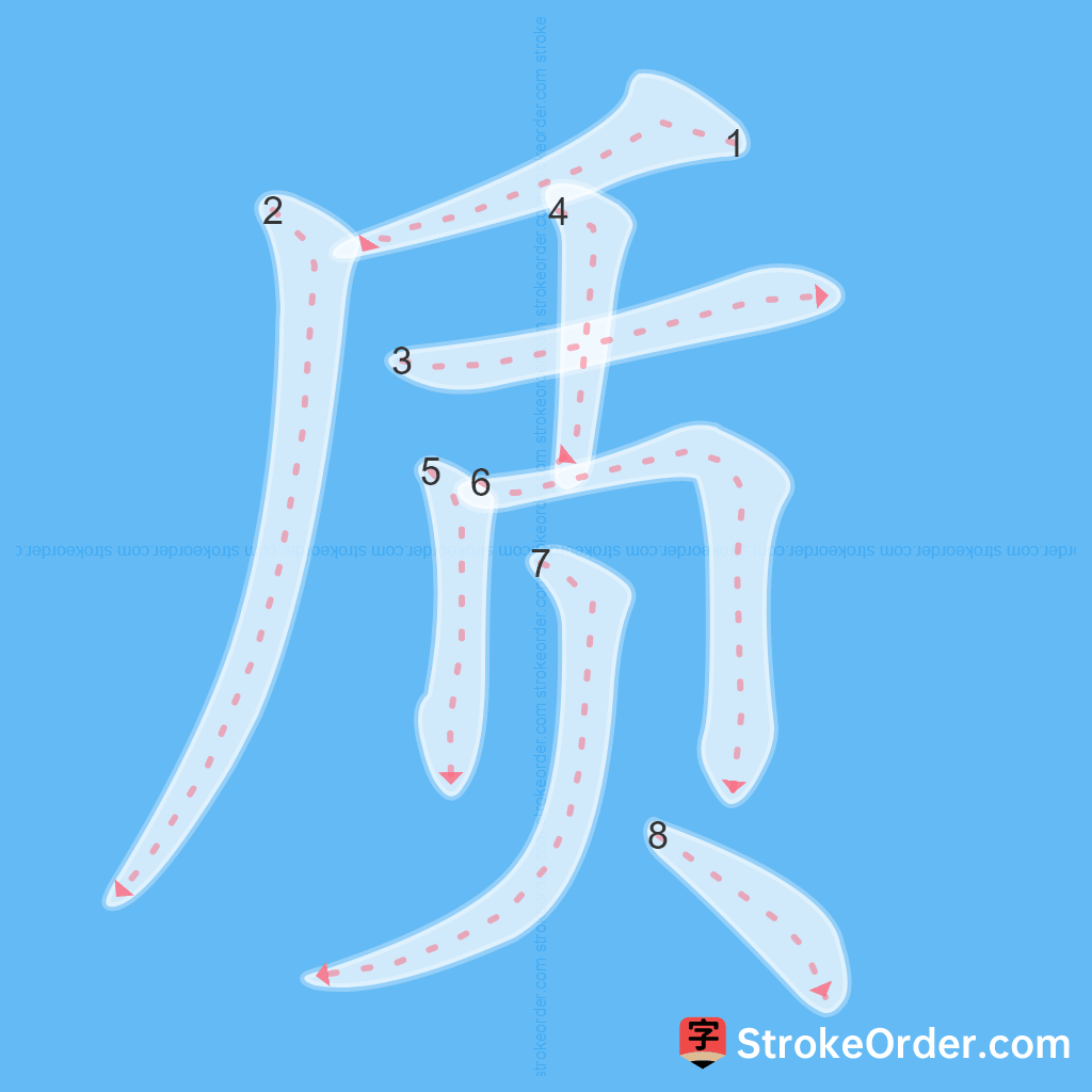 Standard stroke order for the Chinese character 质