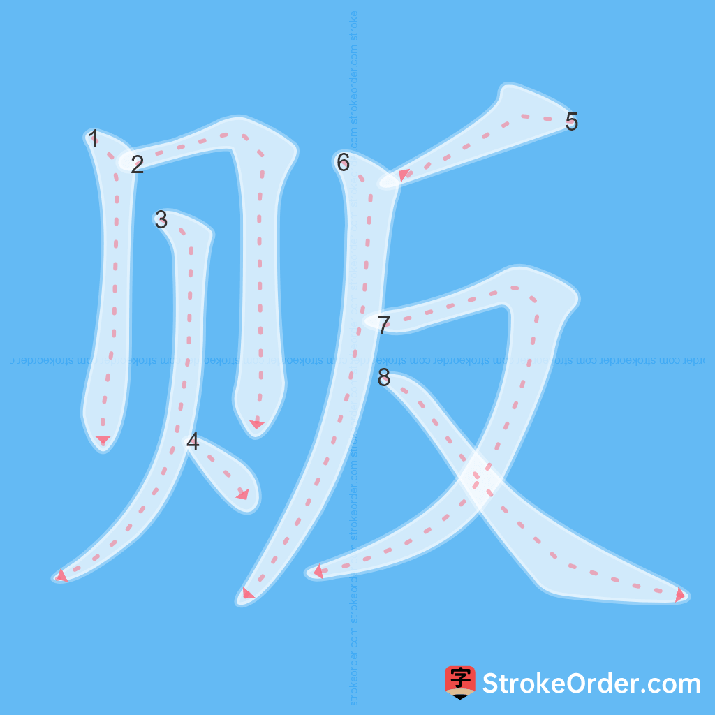 Standard stroke order for the Chinese character 贩