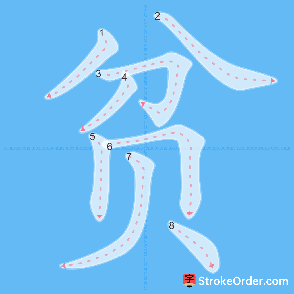Standard stroke order for the Chinese character 贫