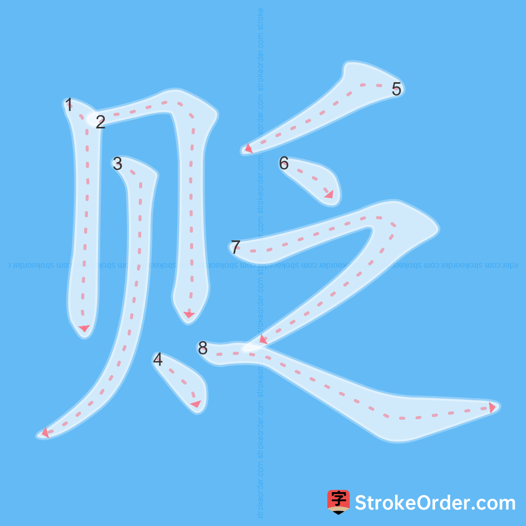 Standard stroke order for the Chinese character 贬
