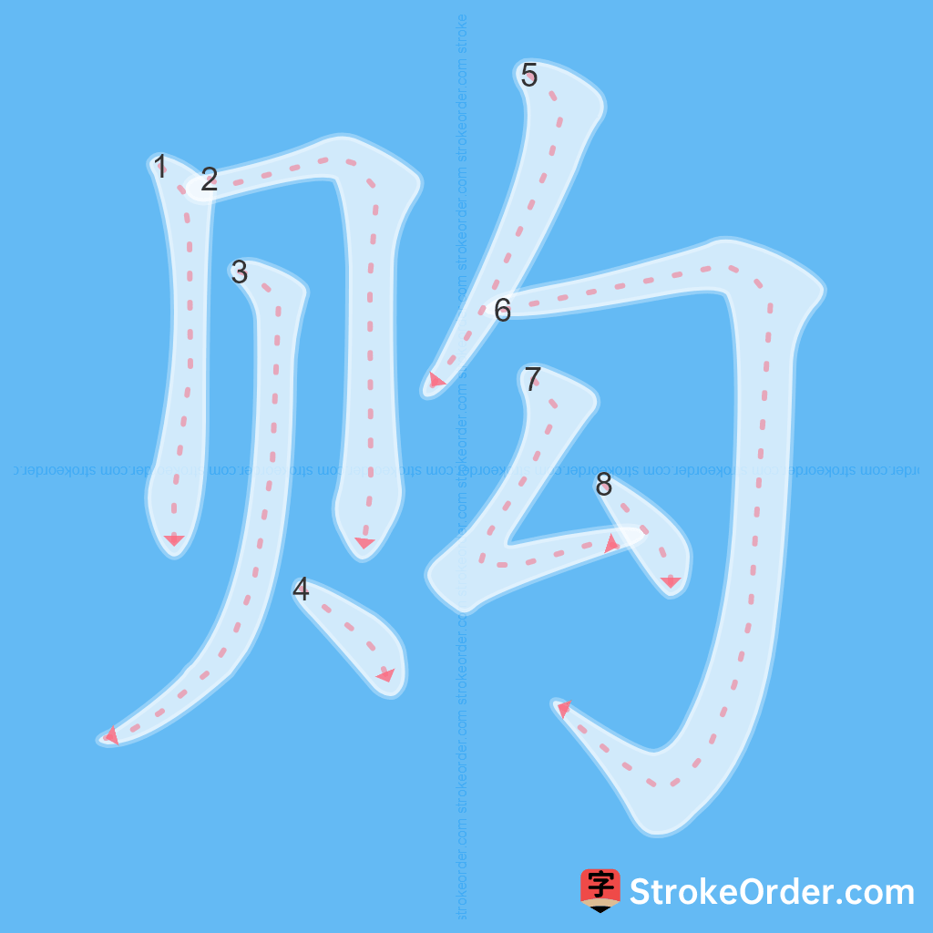 Standard stroke order for the Chinese character 购