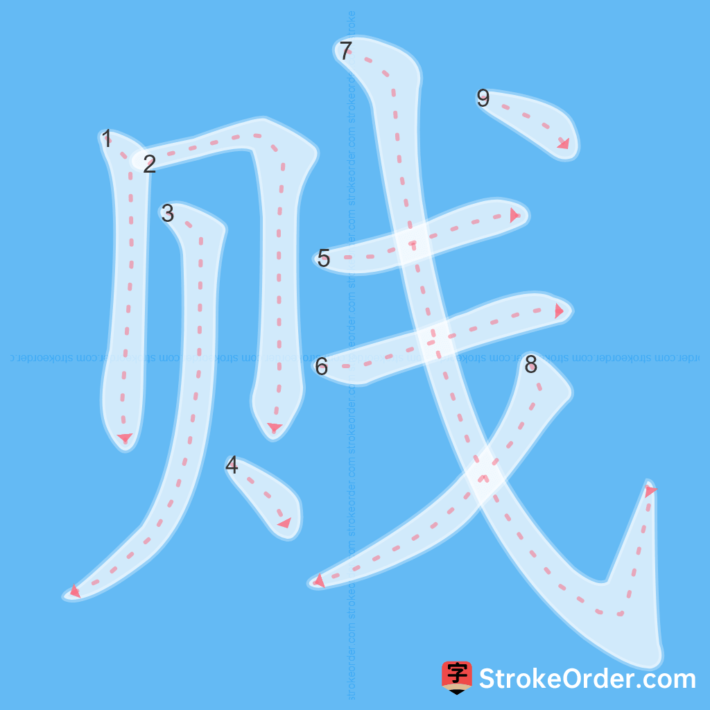 Standard stroke order for the Chinese character 贱