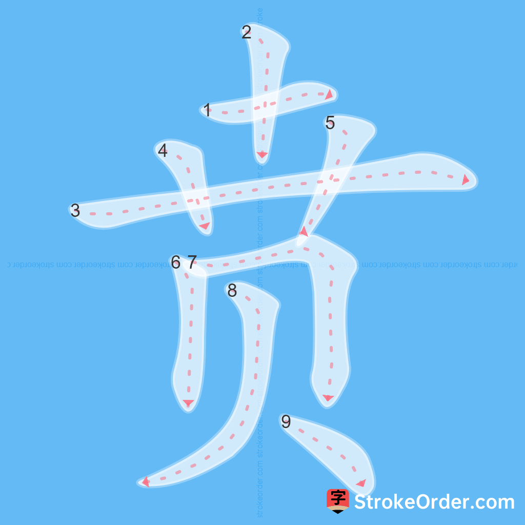 Standard stroke order for the Chinese character 贲