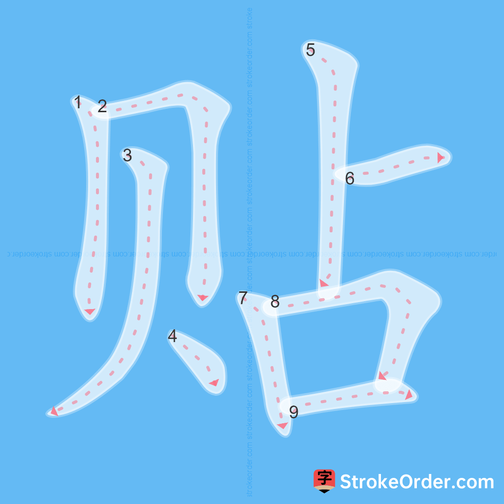 Standard stroke order for the Chinese character 贴
