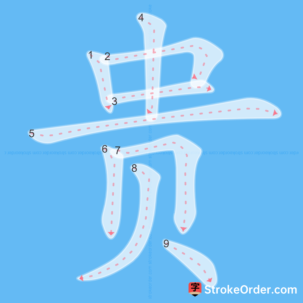Standard stroke order for the Chinese character 贵