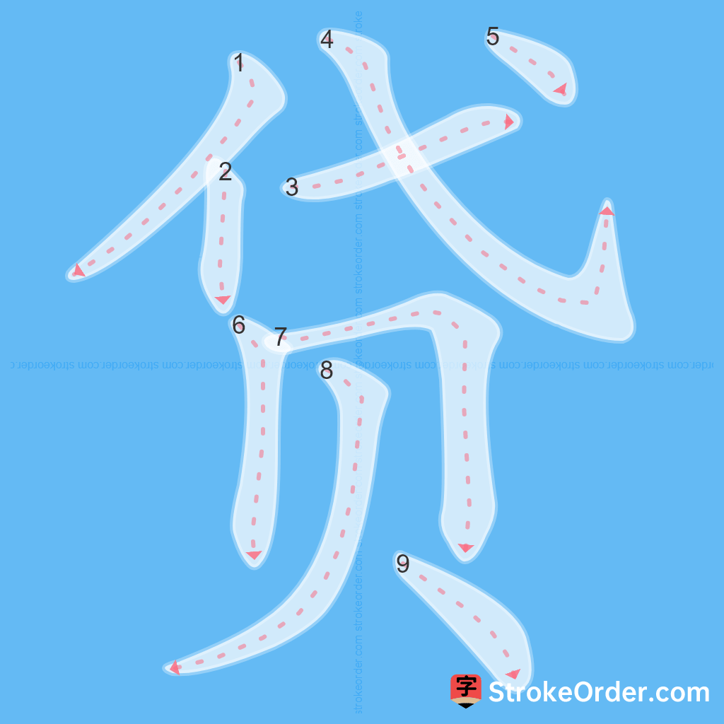 Standard stroke order for the Chinese character 贷