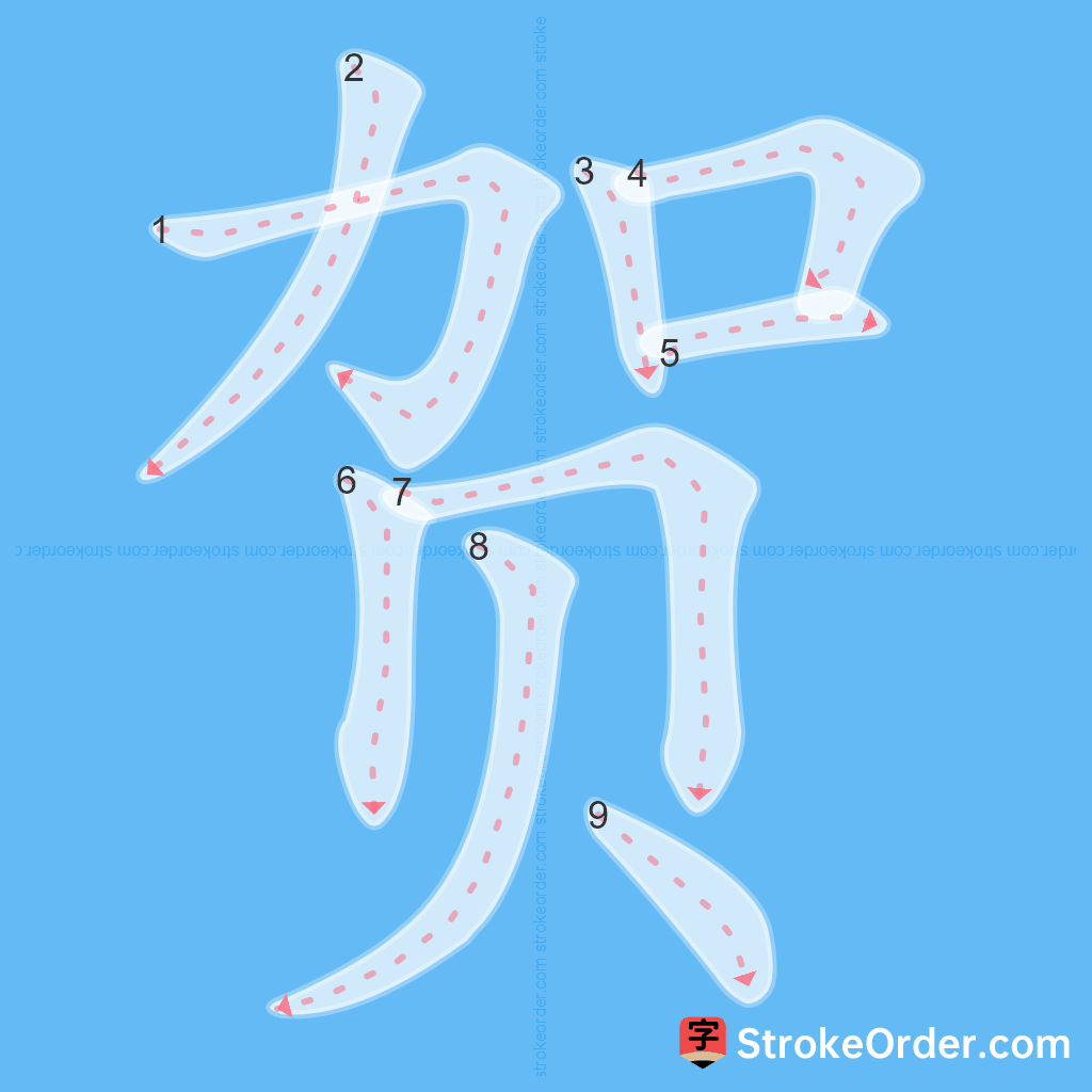 Standard stroke order for the Chinese character 贺