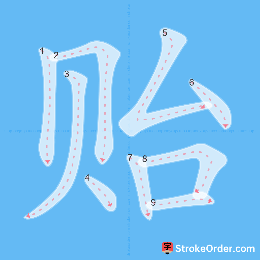 Standard stroke order for the Chinese character 贻