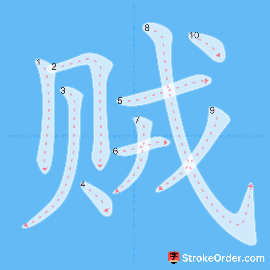 Standard stroke order for the Chinese character 贼