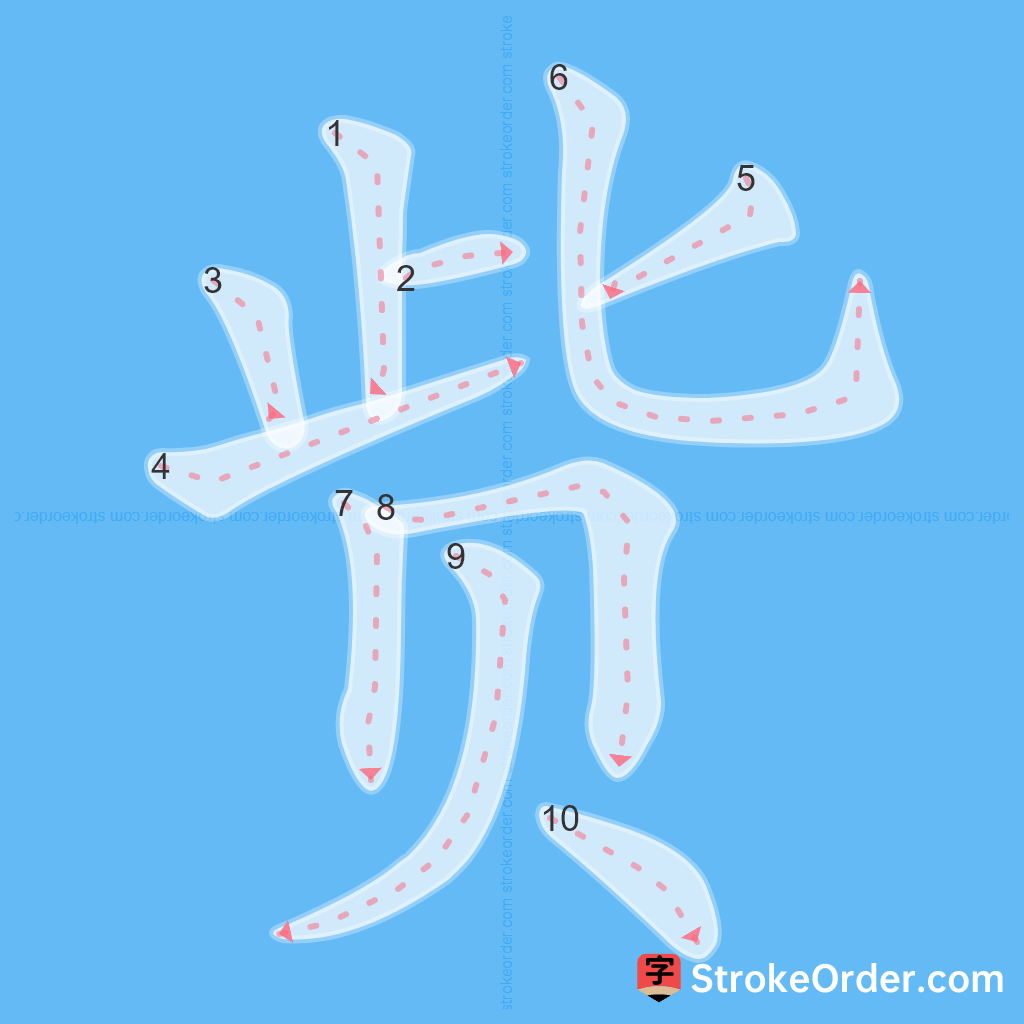 Standard stroke order for the Chinese character 赀