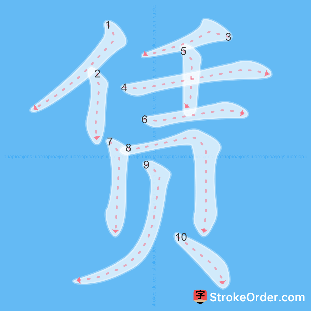 Standard stroke order for the Chinese character 赁