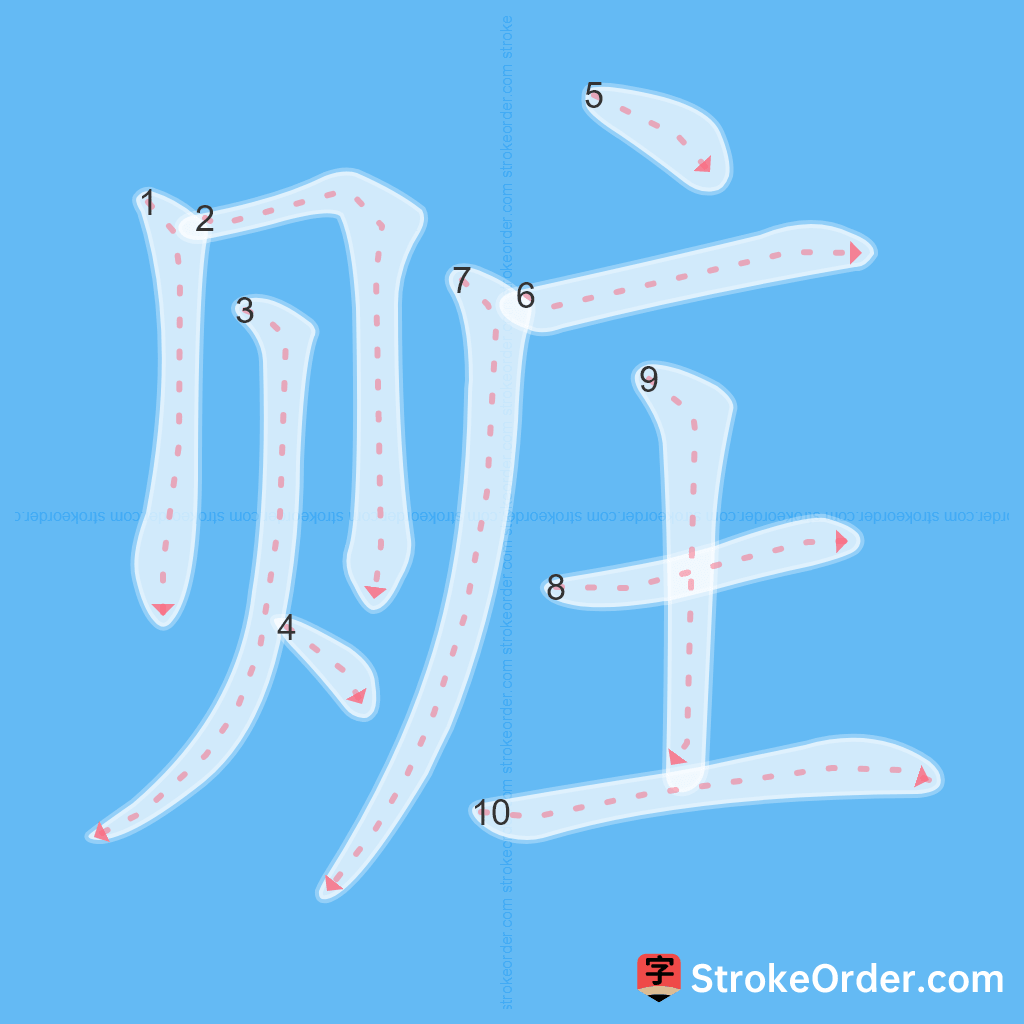Standard stroke order for the Chinese character 赃