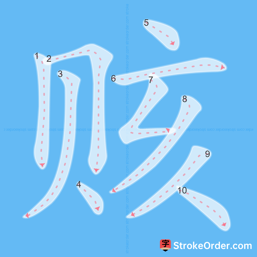 Standard stroke order for the Chinese character 赅
