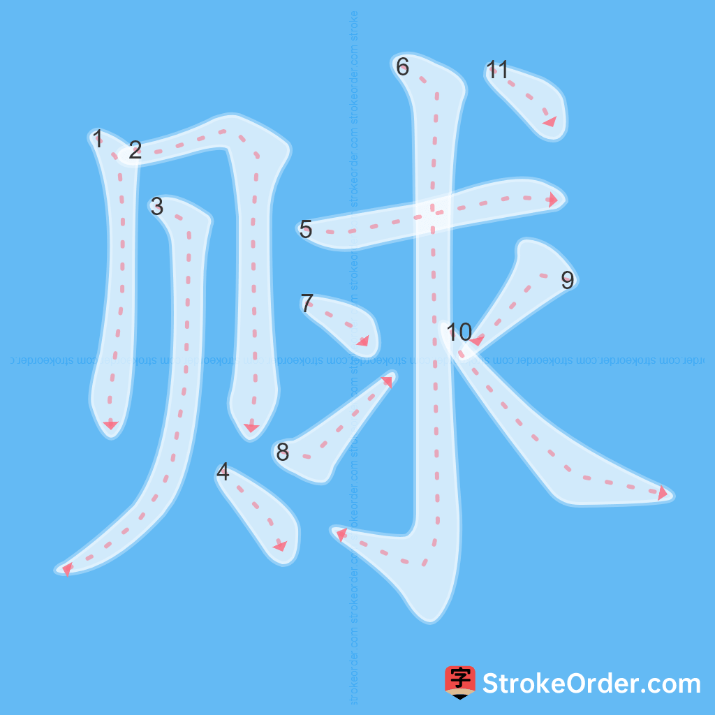 Standard stroke order for the Chinese character 赇