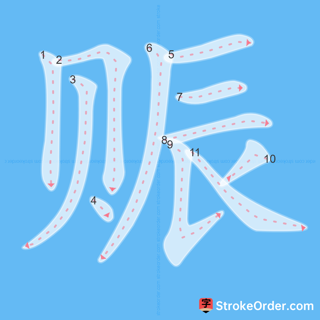 Standard stroke order for the Chinese character 赈