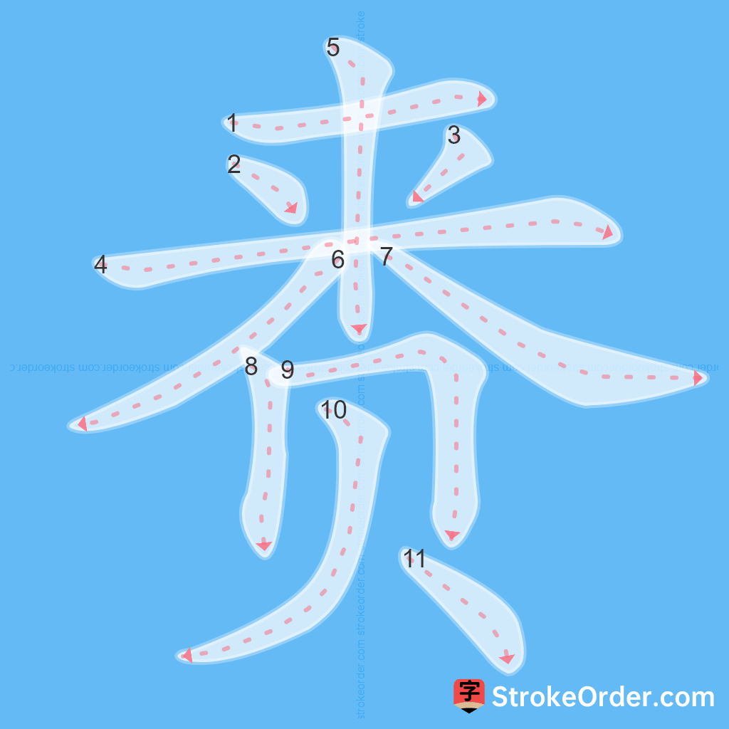 Standard stroke order for the Chinese character 赉