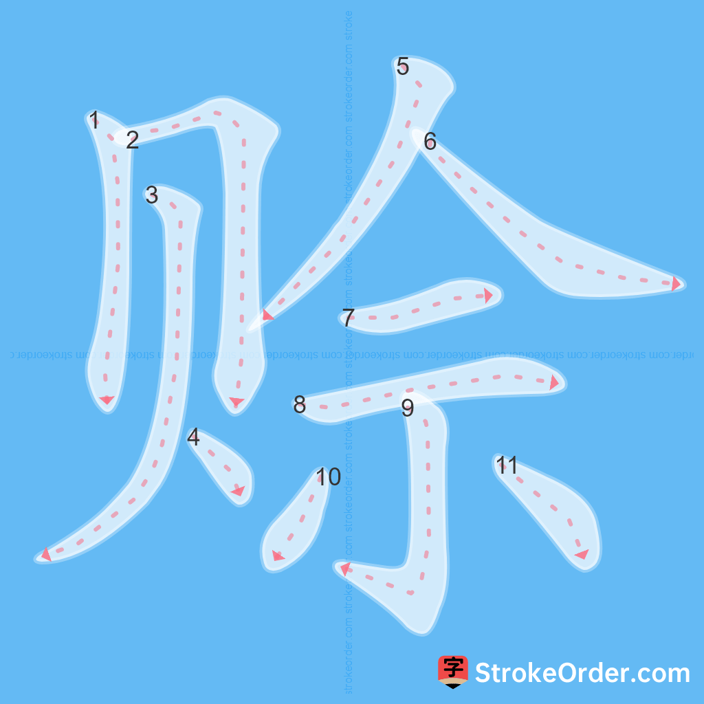 Standard stroke order for the Chinese character 赊