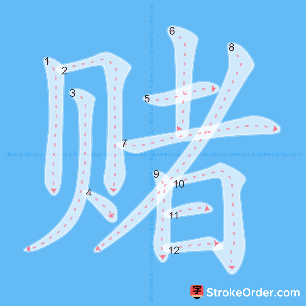 Standard stroke order for the Chinese character 赌