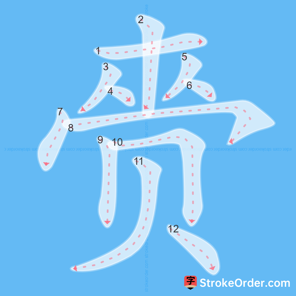 Standard stroke order for the Chinese character 赍