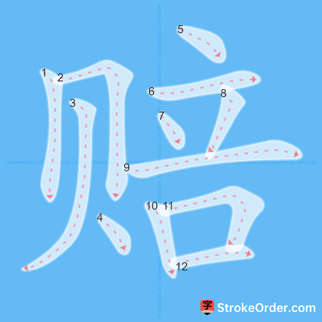 Standard stroke order for the Chinese character 赔