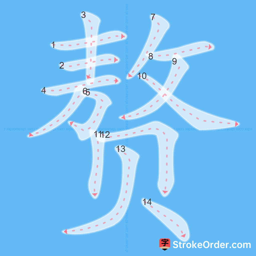 Standard stroke order for the Chinese character 赘