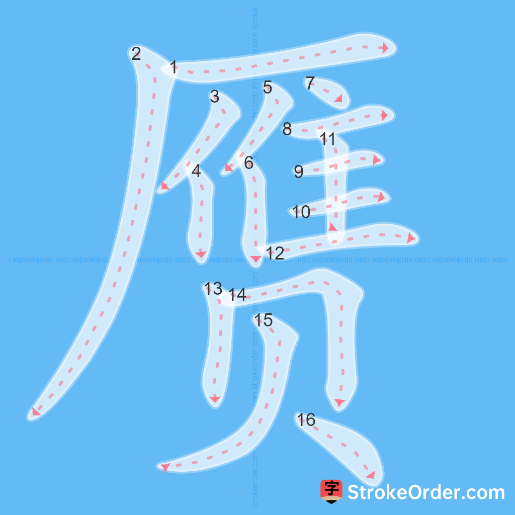 Standard stroke order for the Chinese character 赝