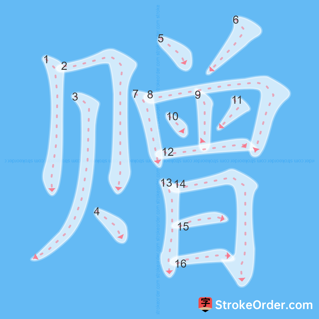 Standard stroke order for the Chinese character 赠