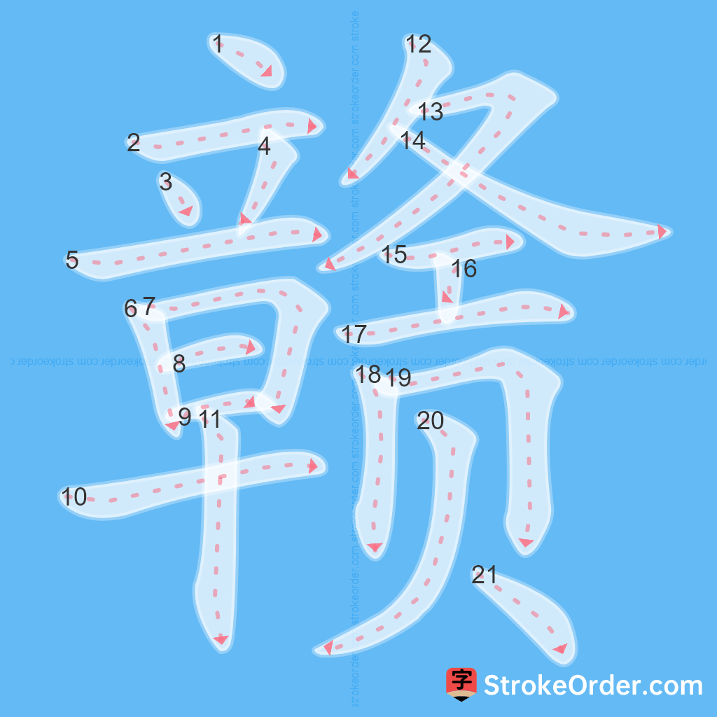 Standard stroke order for the Chinese character 赣