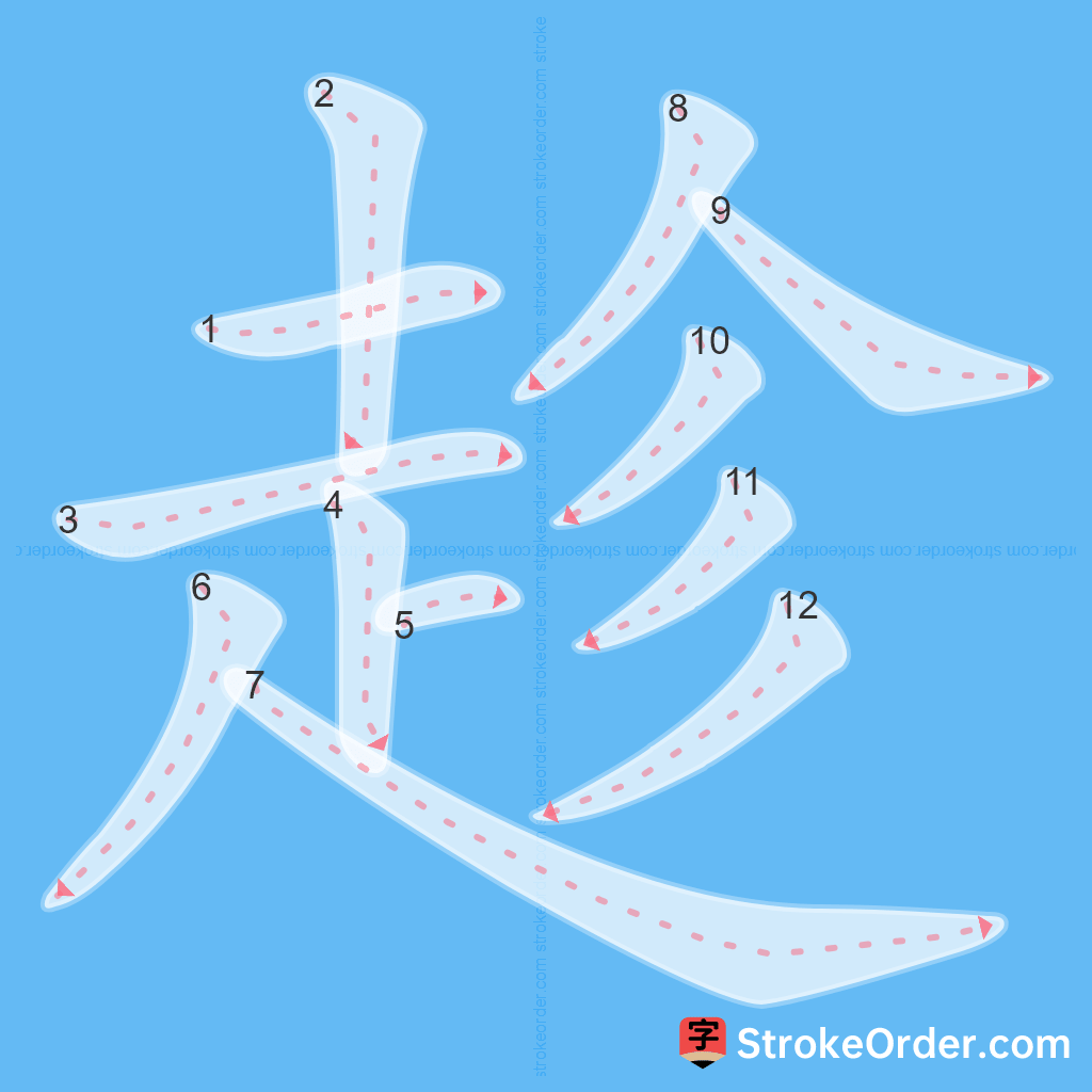 Standard stroke order for the Chinese character 趁