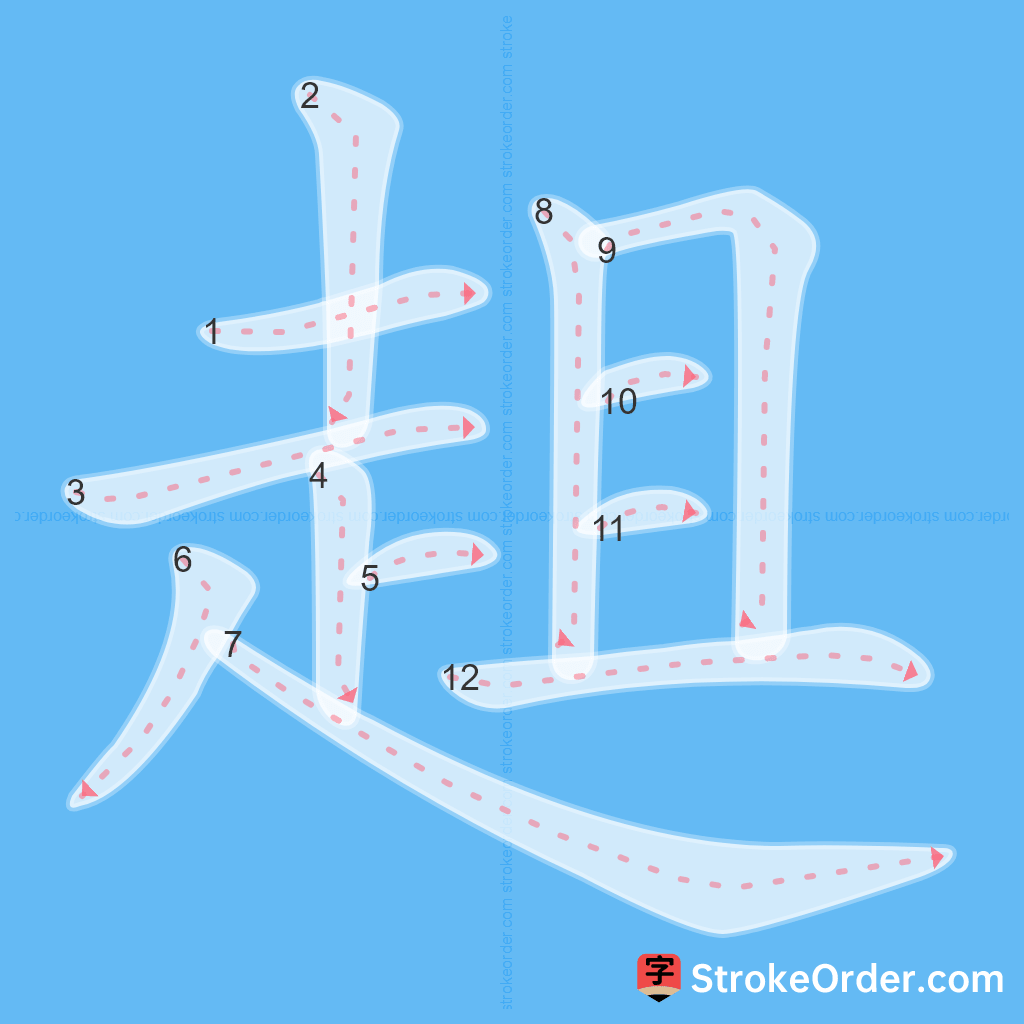 Standard stroke order for the Chinese character 趄