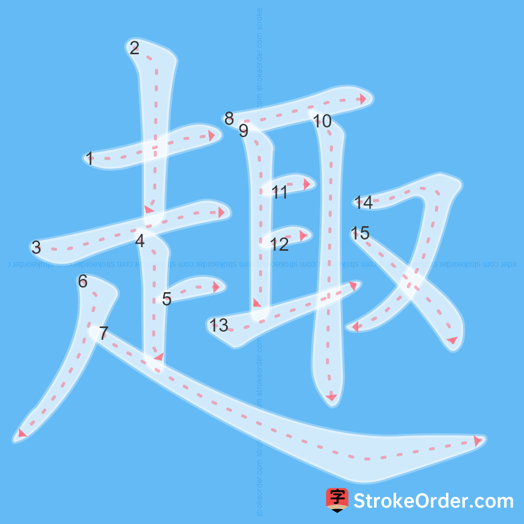 Standard stroke order for the Chinese character 趣