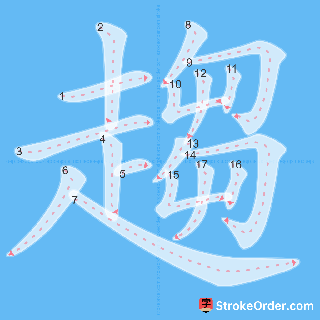 Standard stroke order for the Chinese character 趨