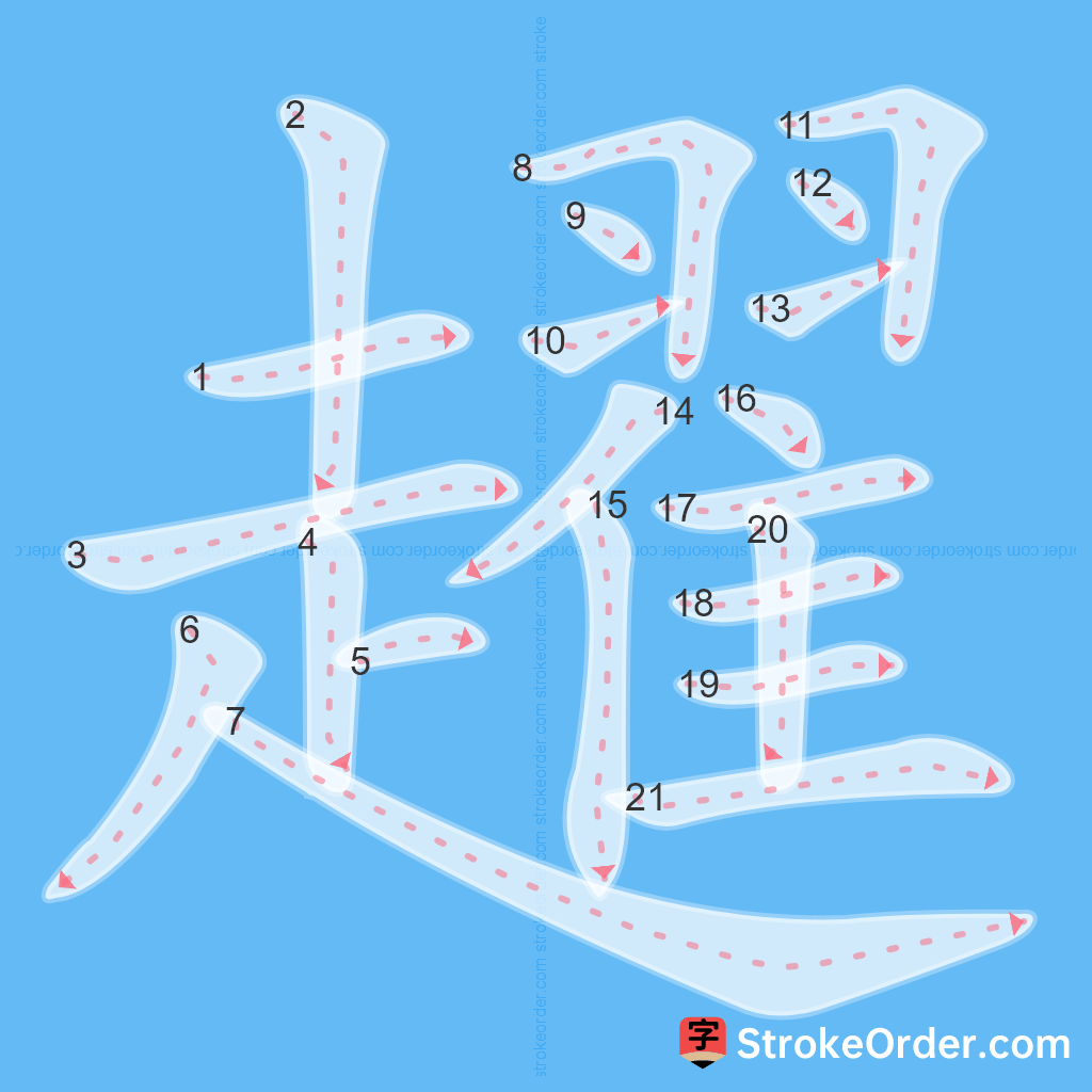 Standard stroke order for the Chinese character 趯