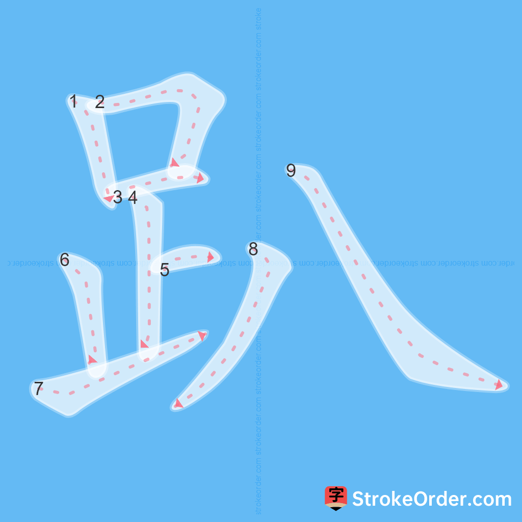Standard stroke order for the Chinese character 趴