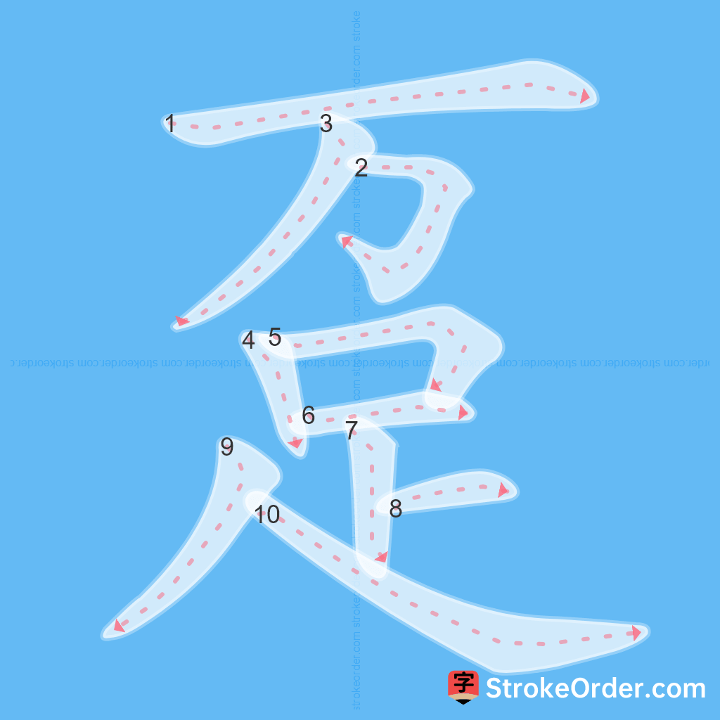Standard stroke order for the Chinese character 趸