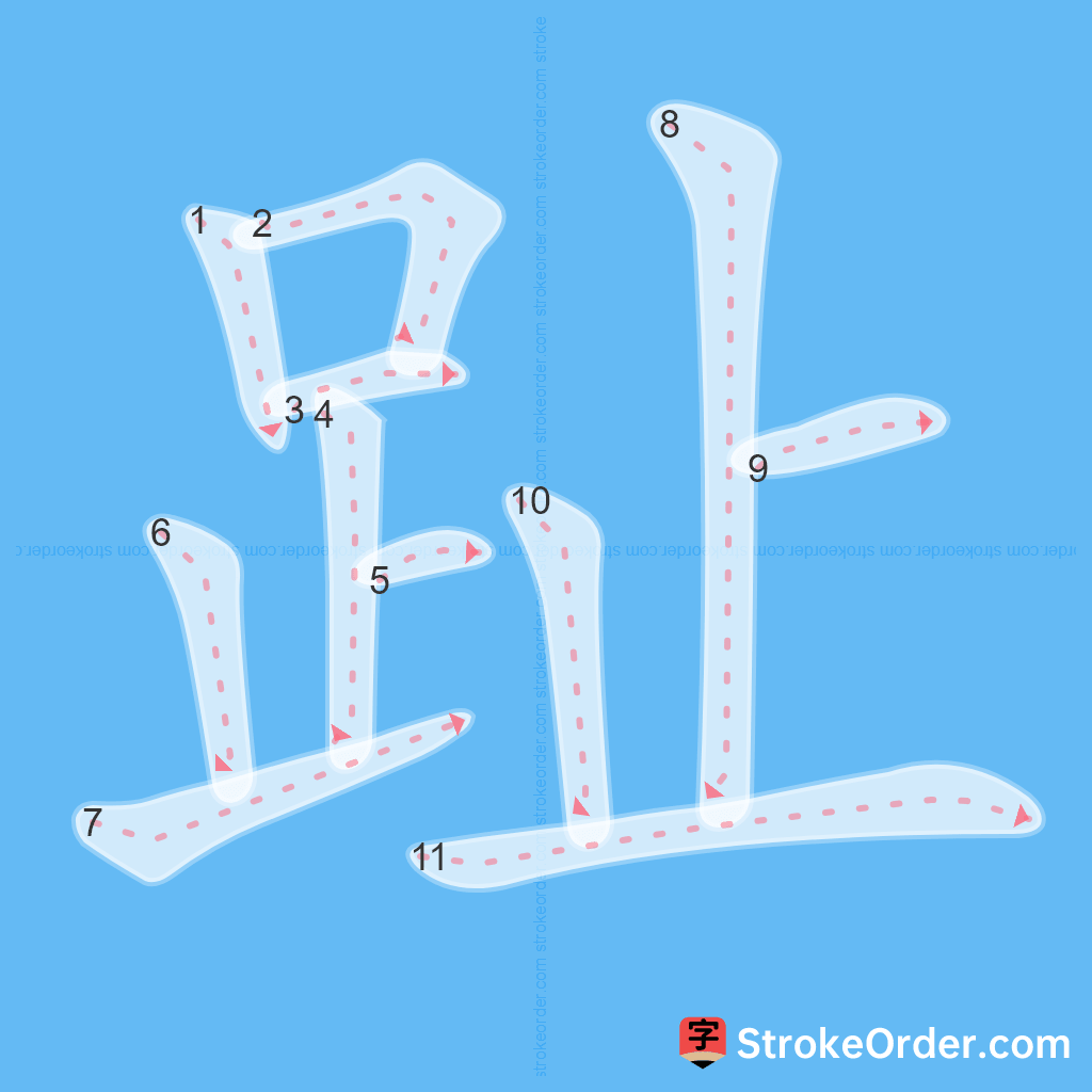 Standard stroke order for the Chinese character 趾