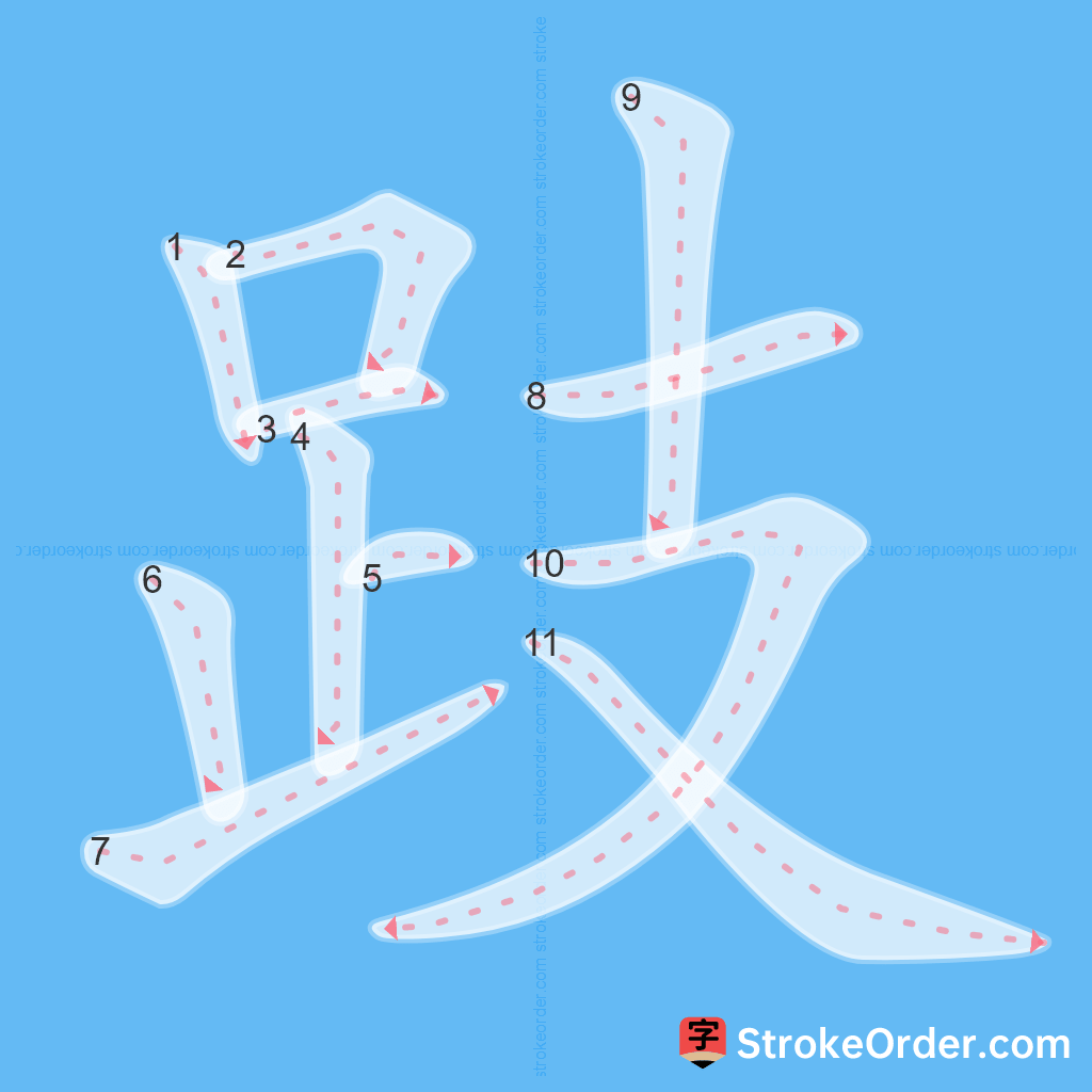 Standard stroke order for the Chinese character 跂