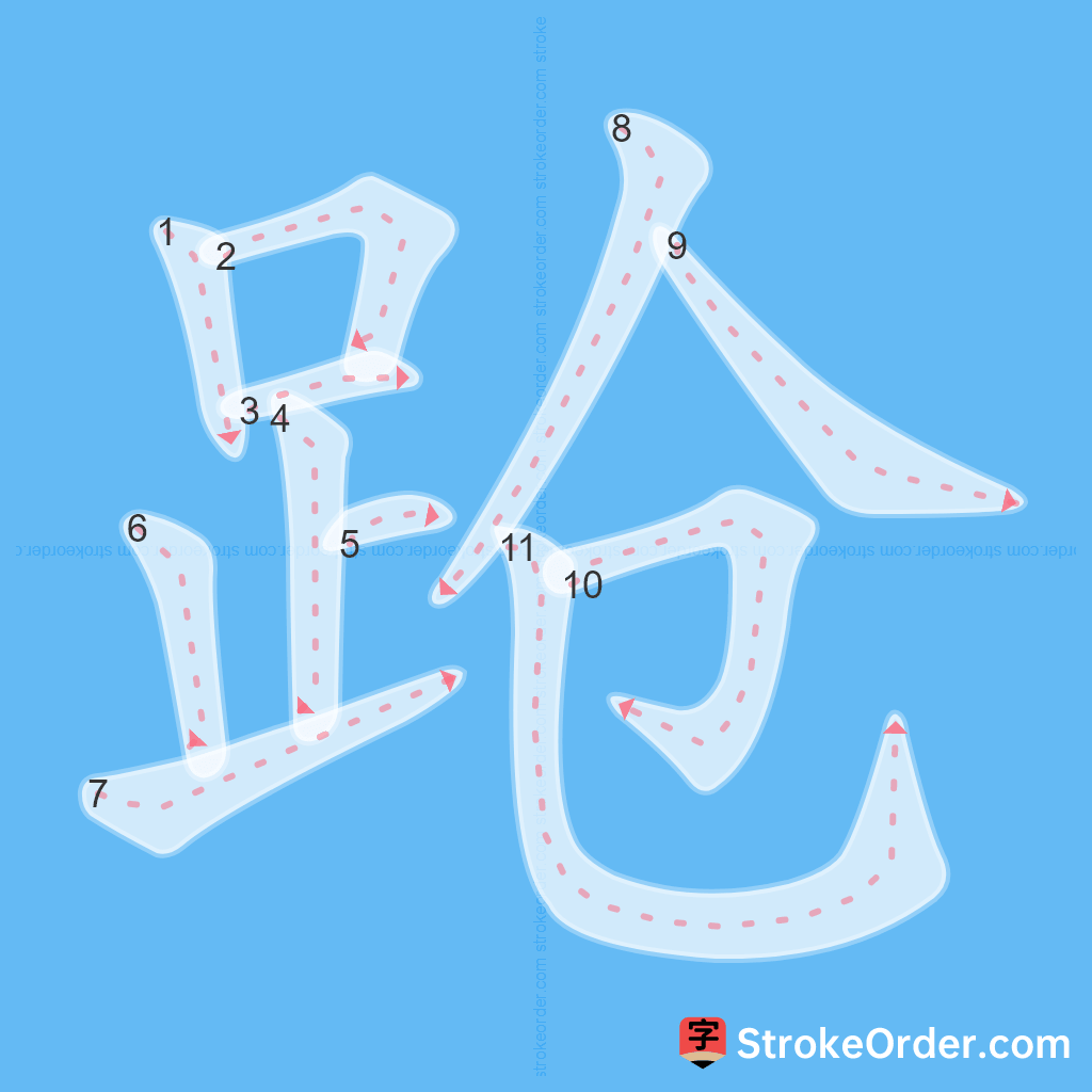 Standard stroke order for the Chinese character 跄