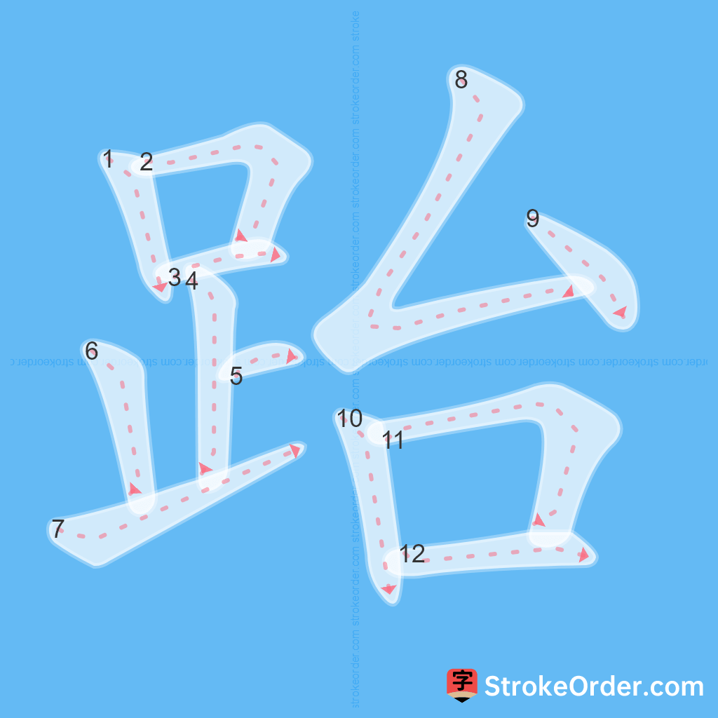 Standard stroke order for the Chinese character 跆