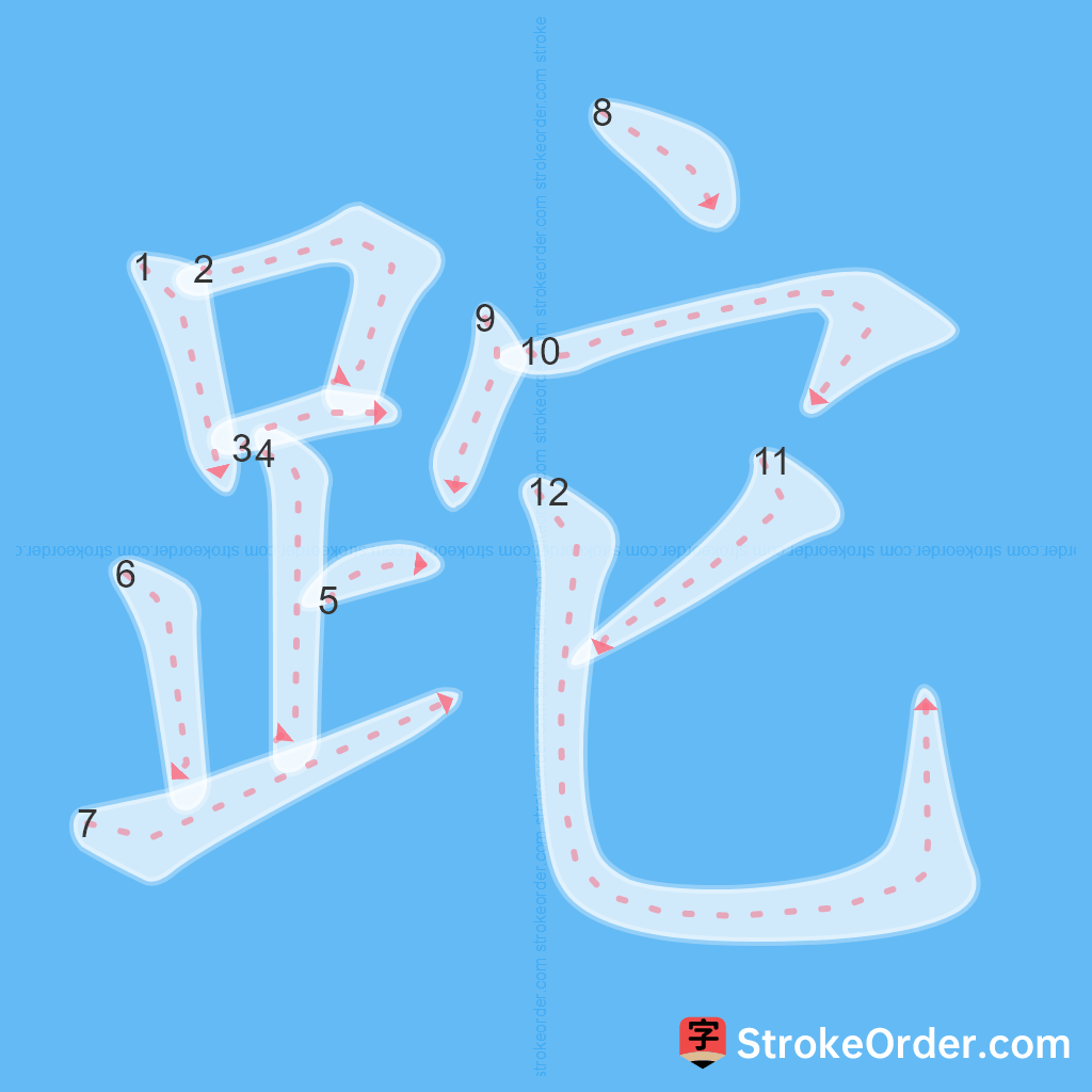 Standard stroke order for the Chinese character 跎